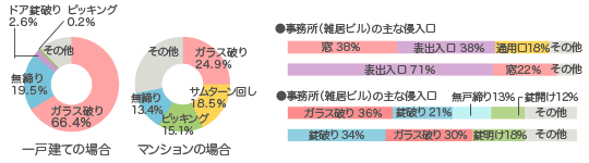 ���{�Ɏq�̎������